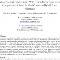 شبیه سازی مقاله Enhancement of Power Quality With Hybrid-Fuzzy Based Active Compensation Scheme for Grid Connected-Hybrid Power Generator