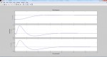 Optimal Control of Double Inverted Pendulum Using LQR Controller Sandeep-1