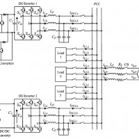 Coordinated Control and Energy Management of Distributed Generation Inverters in a Microgrid