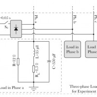 A Multivariable Design Methodology for Voltage Control of a Single-DG-Unit Microgrid