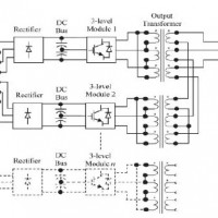 توپولوژی یک اینورتر سه فاز با اتصال-سری برای کاربردهای درایو موتور BLDC