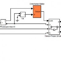 Modeling and Simulation of Reverse Power Relay for Generator Protection